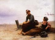 August Hagborg Repose pa beach china oil painting reproduction